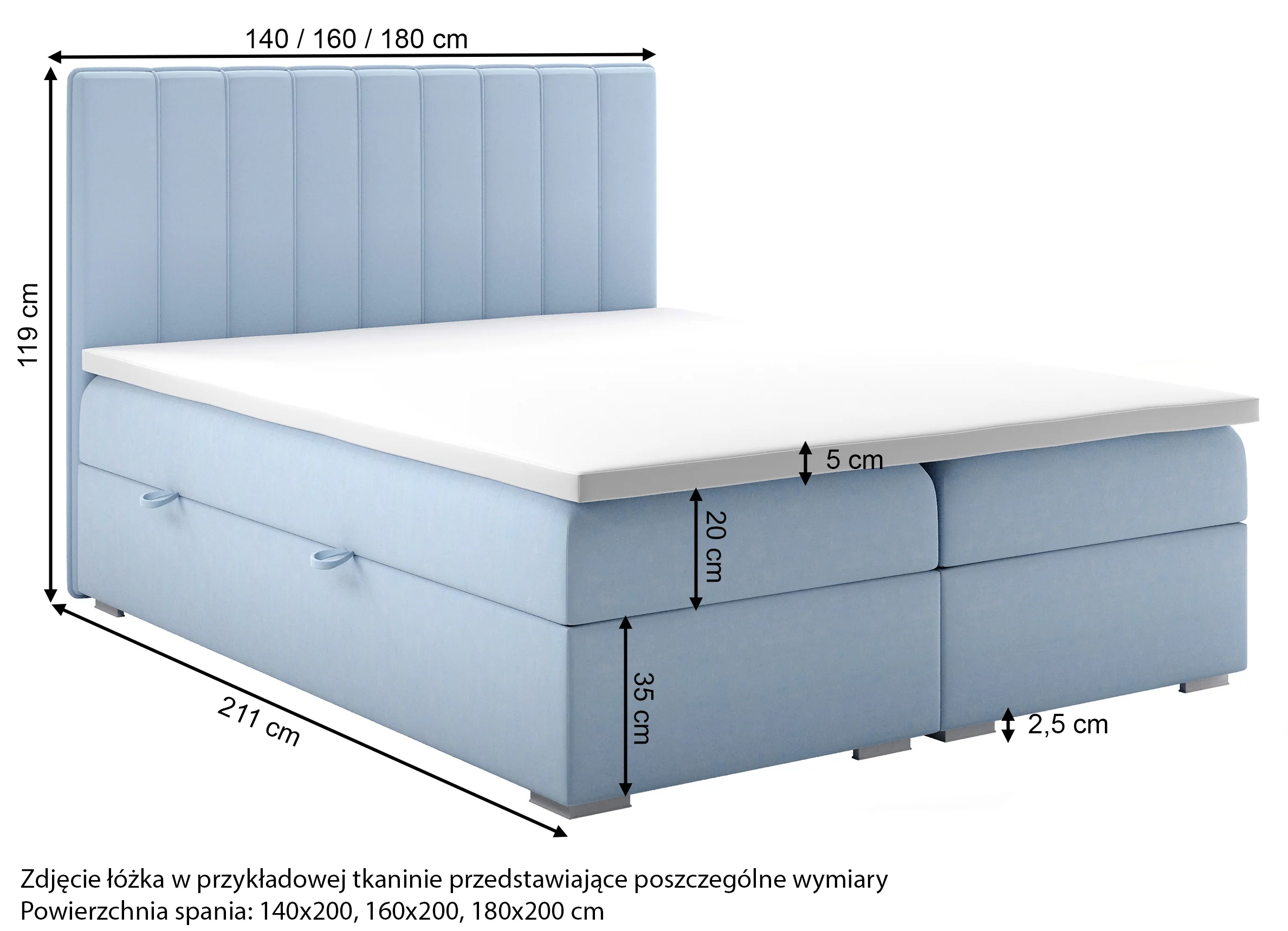 Łóżko kontynentalne 160x200 cm Hunbert z pojemnikami i topperem granatowe welur hydrofobowy - Image 6